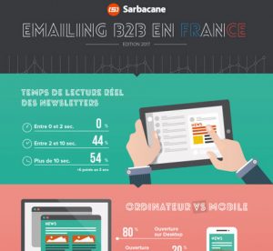 sarbacane infographie